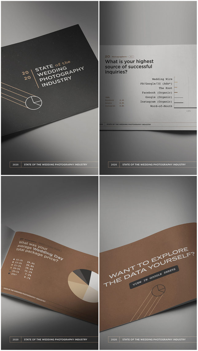 collage state of industry collage state of industry